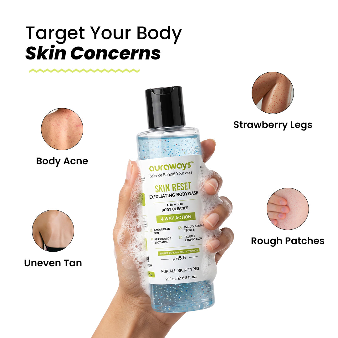 SKIN RESET EXFOLIATING BODY WASH