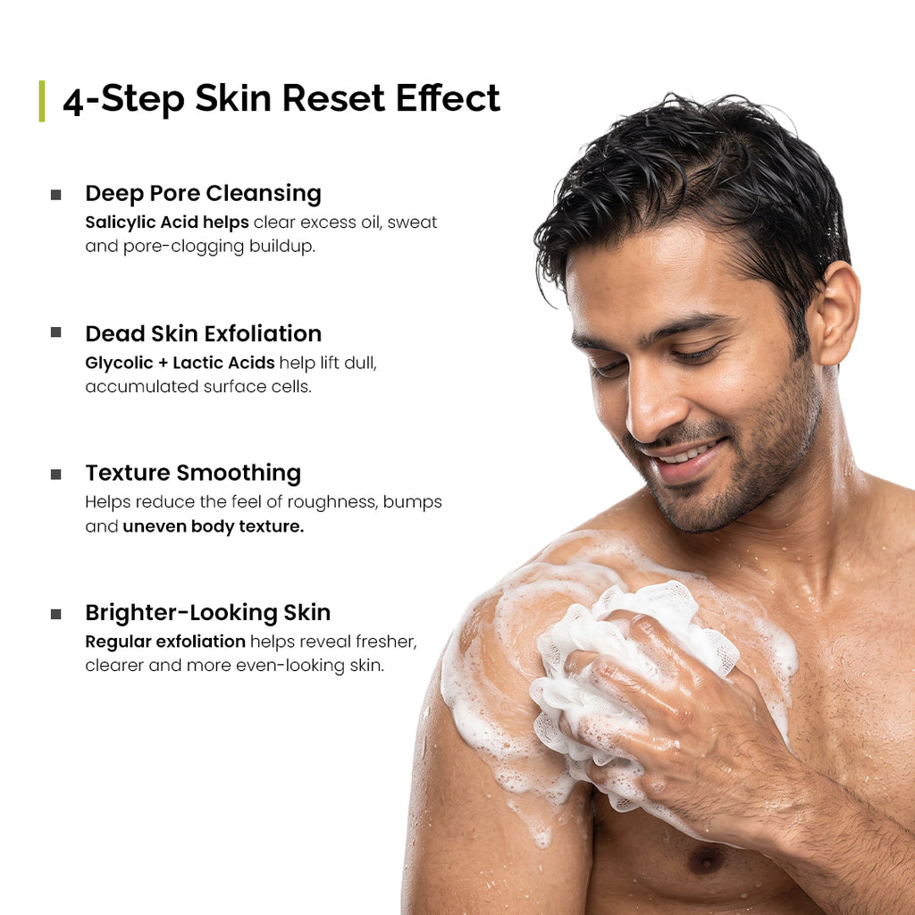 SKIN RESET EXFOLIATING BODY WASH