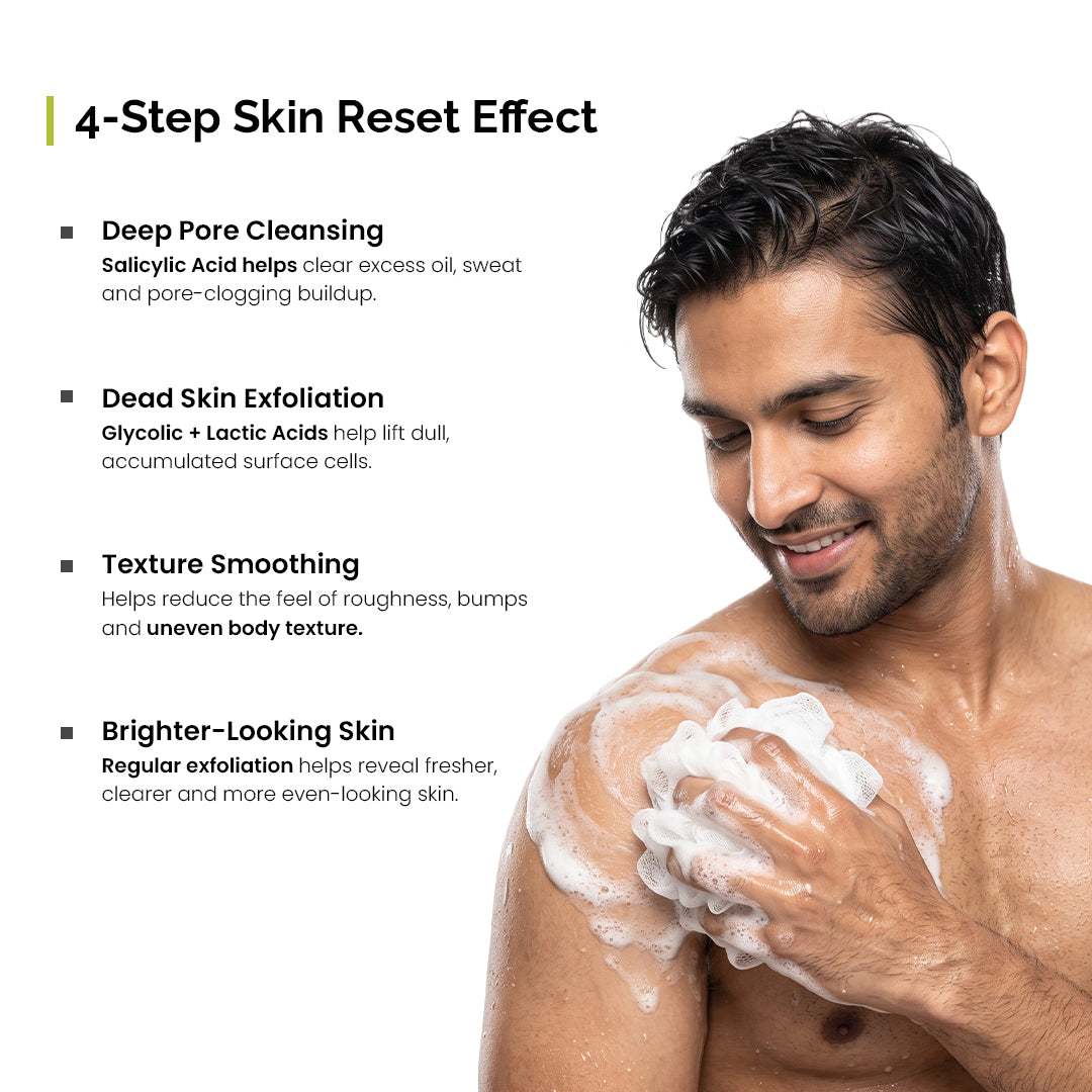 SKIN RESET EXFOLIATING BODY WASH
