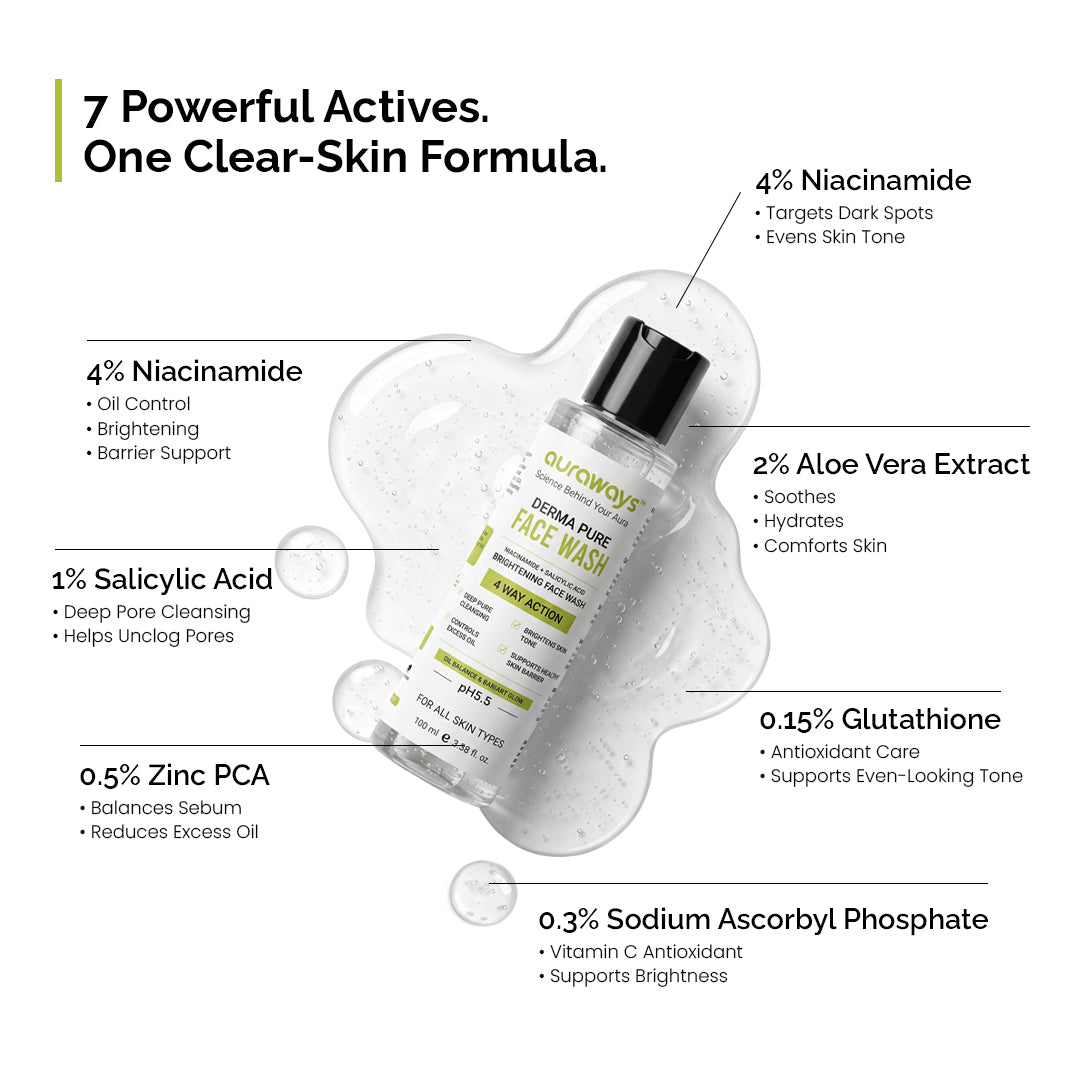 DERMA PURE FACE WASH