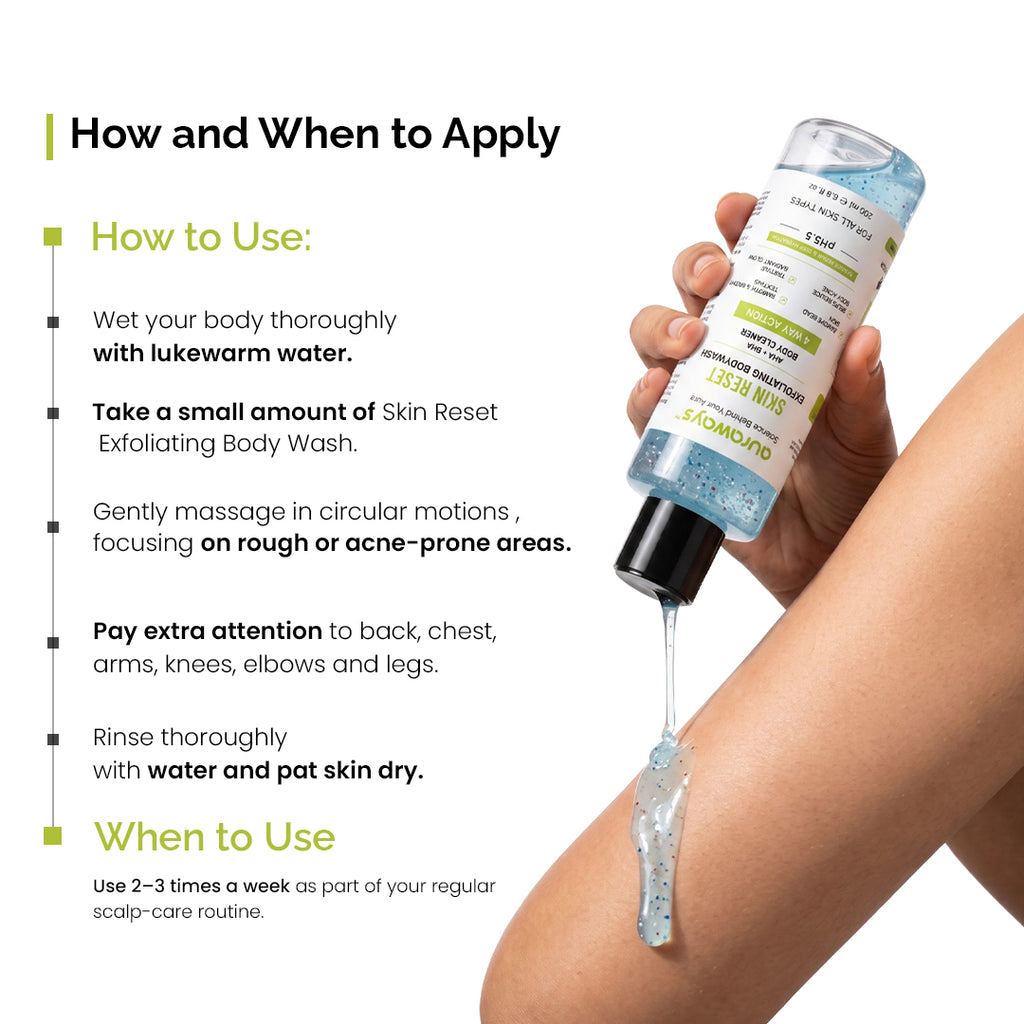 SKIN RESET EXFOLIATING BODY WASH