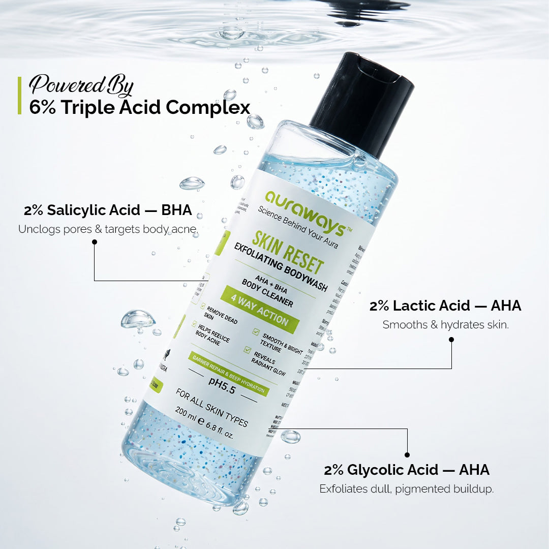 SKIN RESET EXFOLIATING BODY WASH