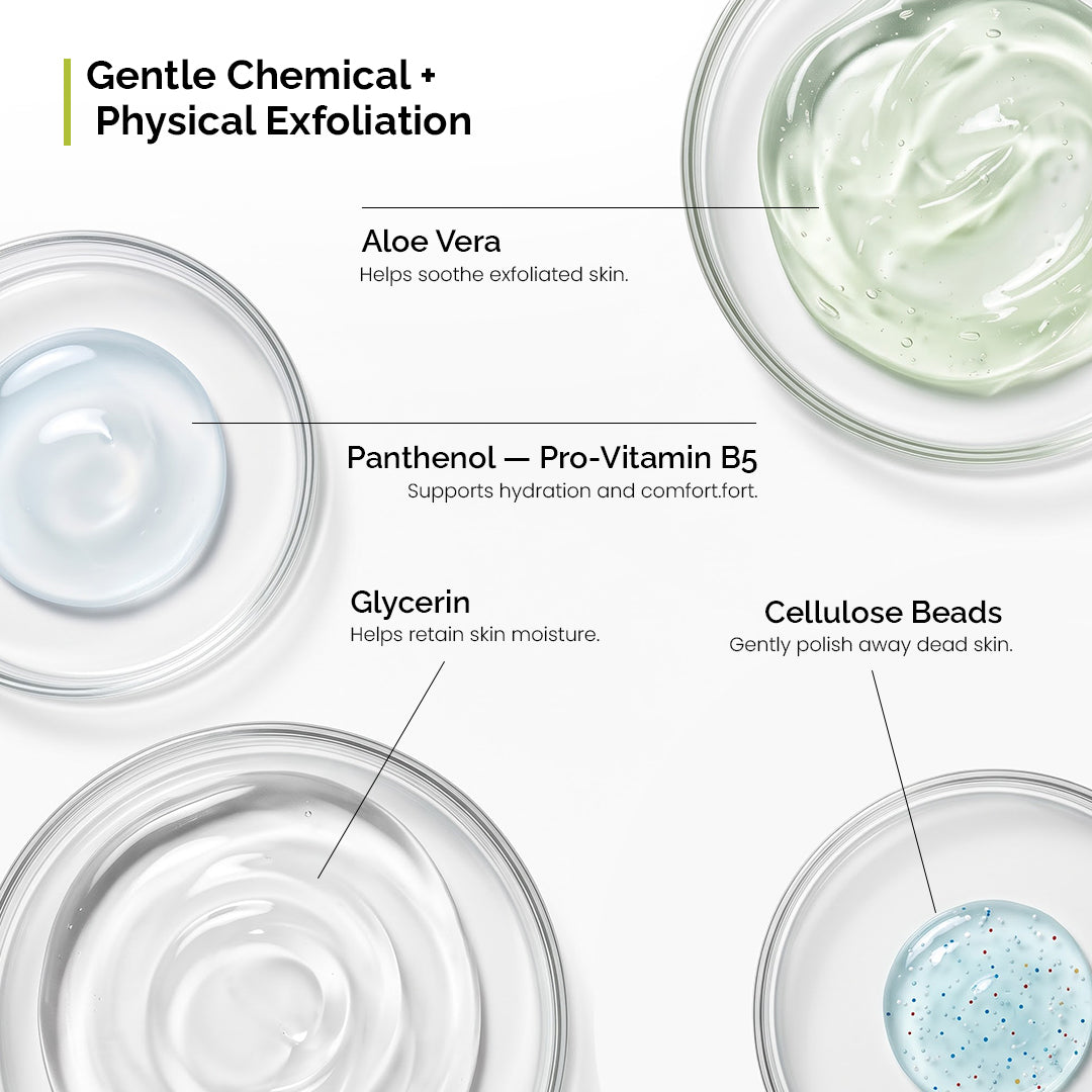 SKIN RESET EXFOLIATING BODY WASH